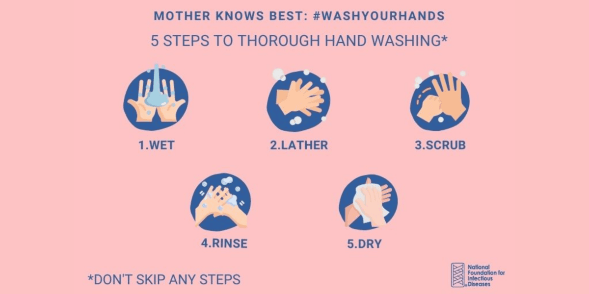 Mother Knows Best: Wash Your Hands - NFID