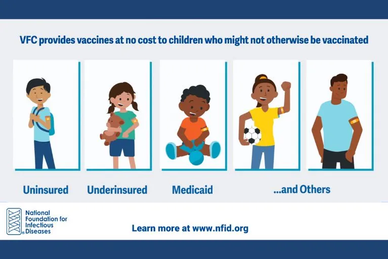 Vaccines for Children Program (VFC) – NFID