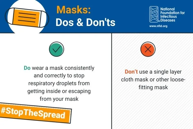 Social media graphic illustrating mask dos and donts