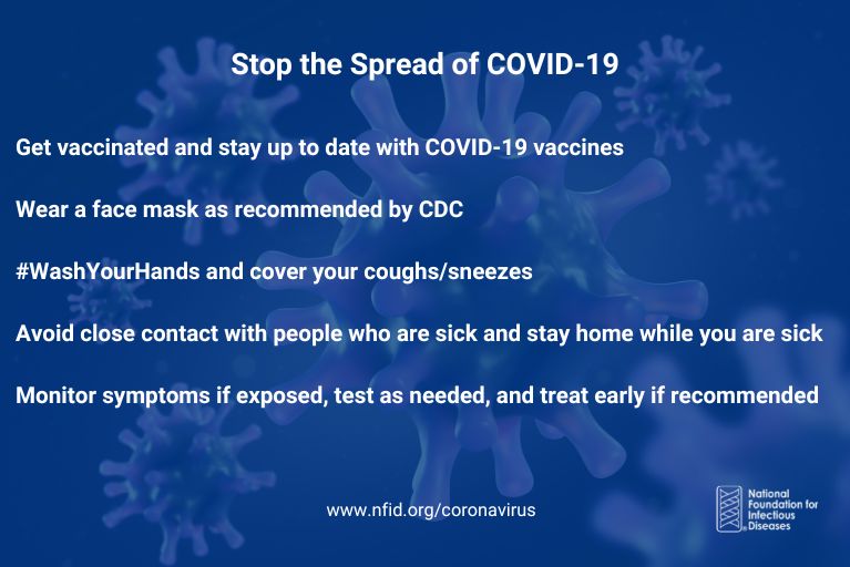 Stop-The-Spread Stop the Spread Graphic