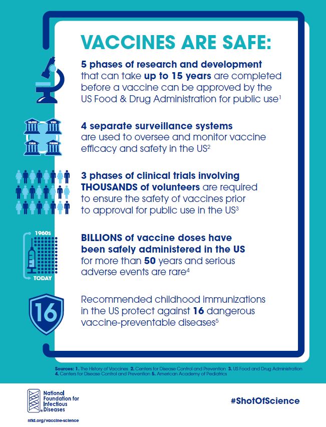 Vaccine-Safety-Infographic