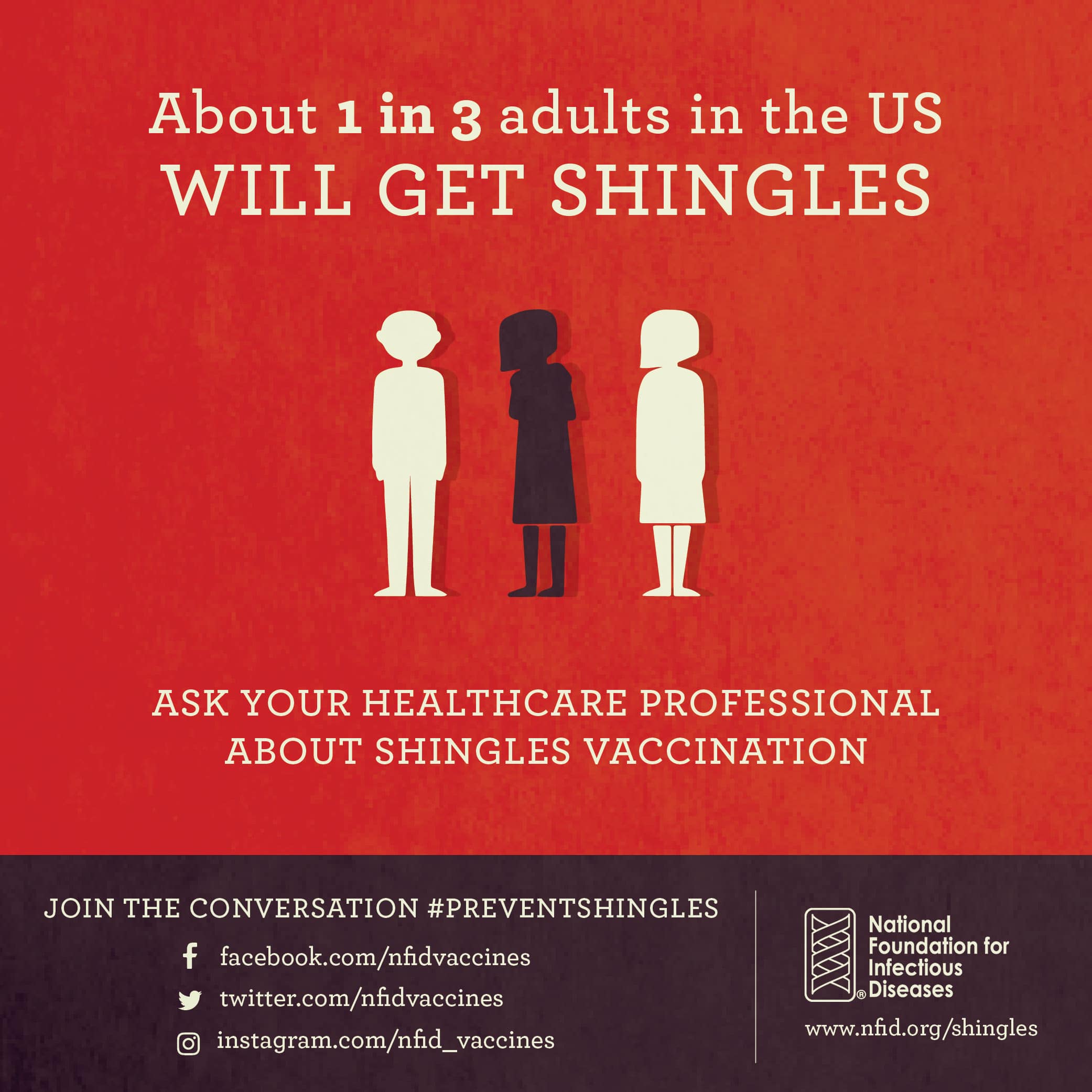 Shingles Awareness Sample Social Media Posts and Graphics NFID