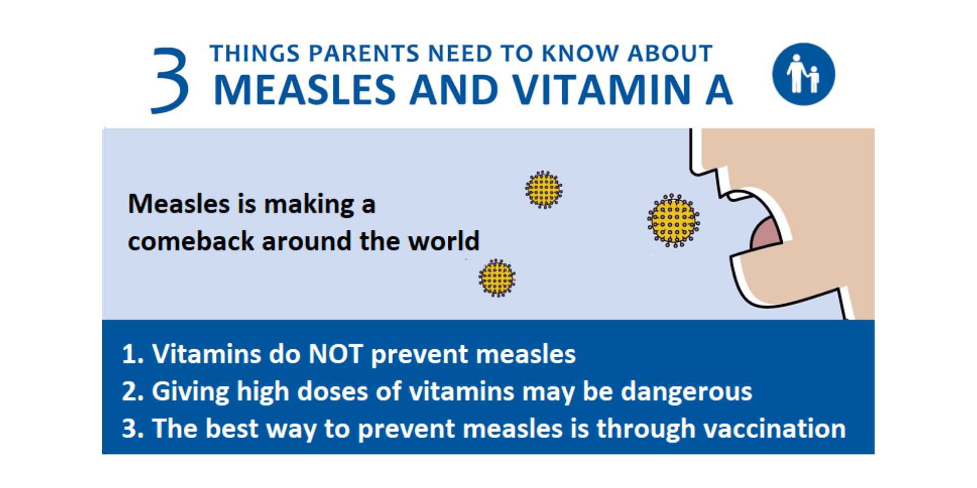 3 Things Parents Need to Know About Measles and Vitamin A