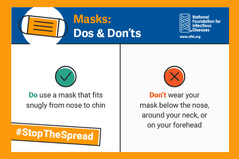 Masks Dos & Don'ts Snug Fit