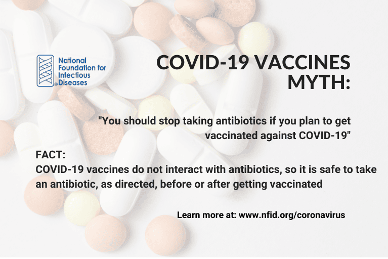 Antibiotics Myth