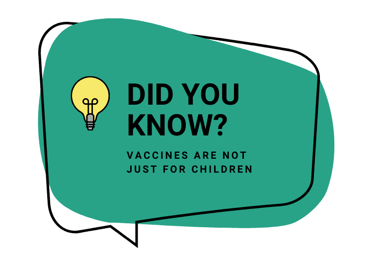 Did You Know