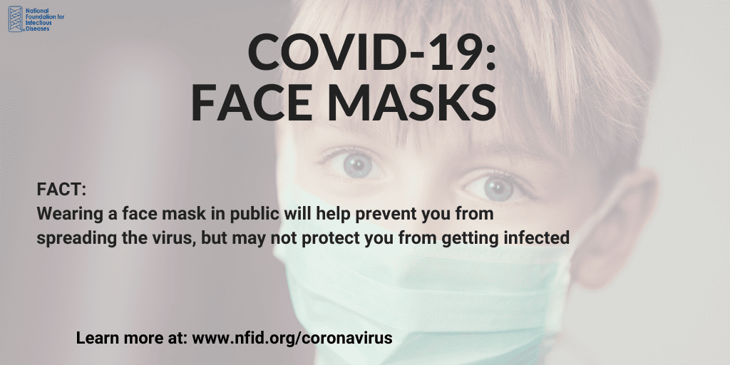 COVID-19 Face Masks Fact