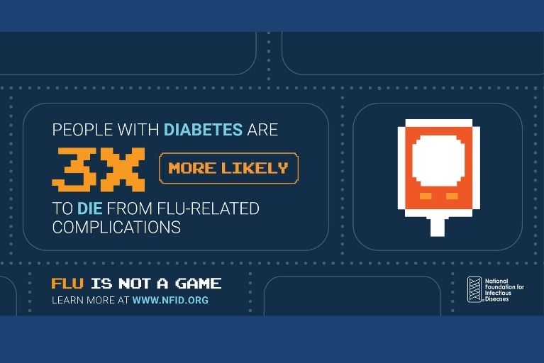Flu and diabetes social graphic