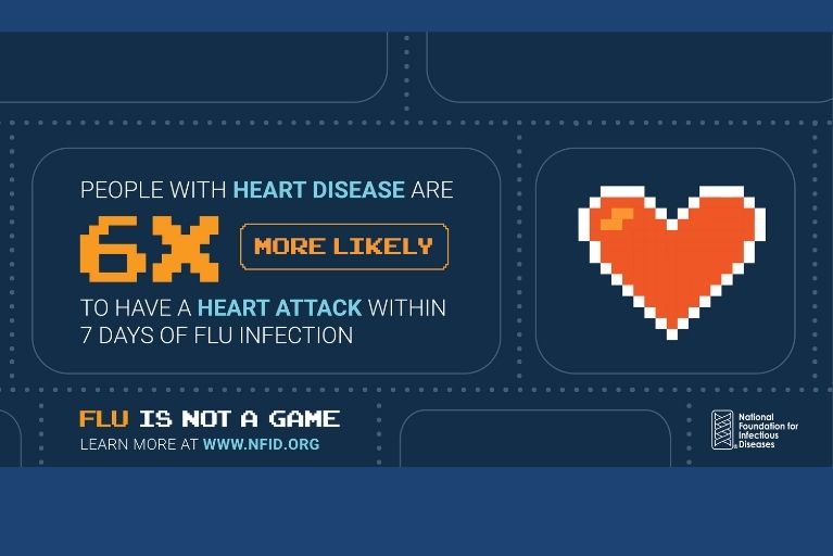 Flu and heart disease graphic