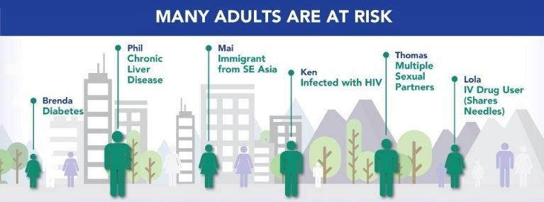 Hepatitis B Cover Graphic