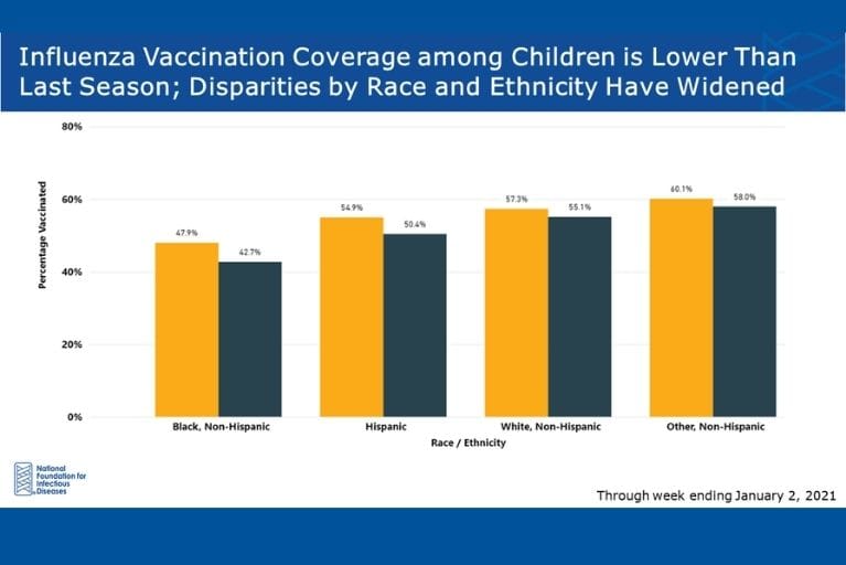 VaxxedForClass Webinar slide