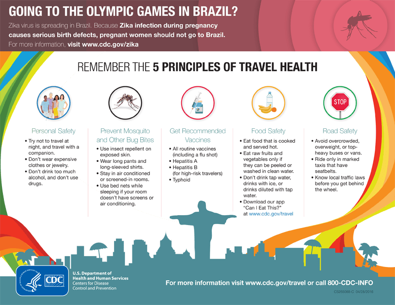 cdc travel warnings brazil