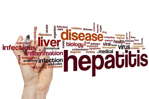 Hepatitis word cloud