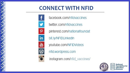 nfid social media