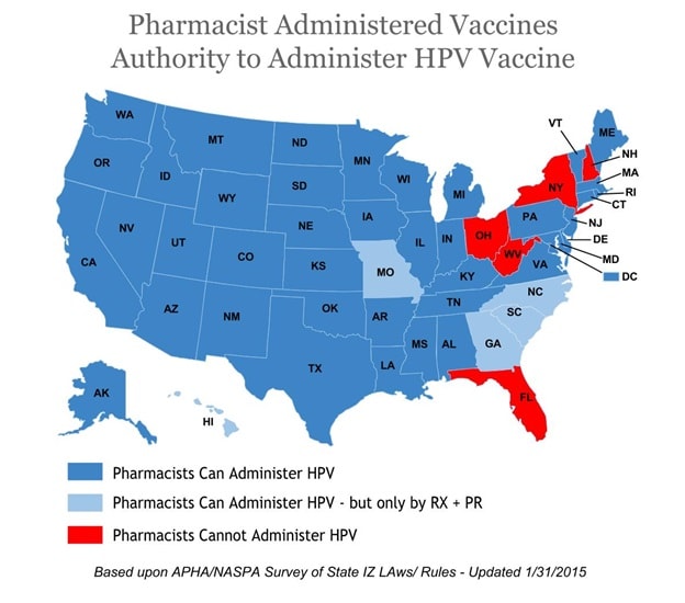 Pharmacist Administered Vaccines Authority to Administer HPV Vaccine