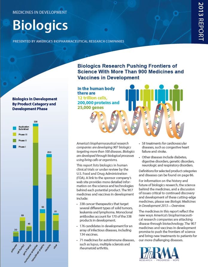 PhRMA Report Cover