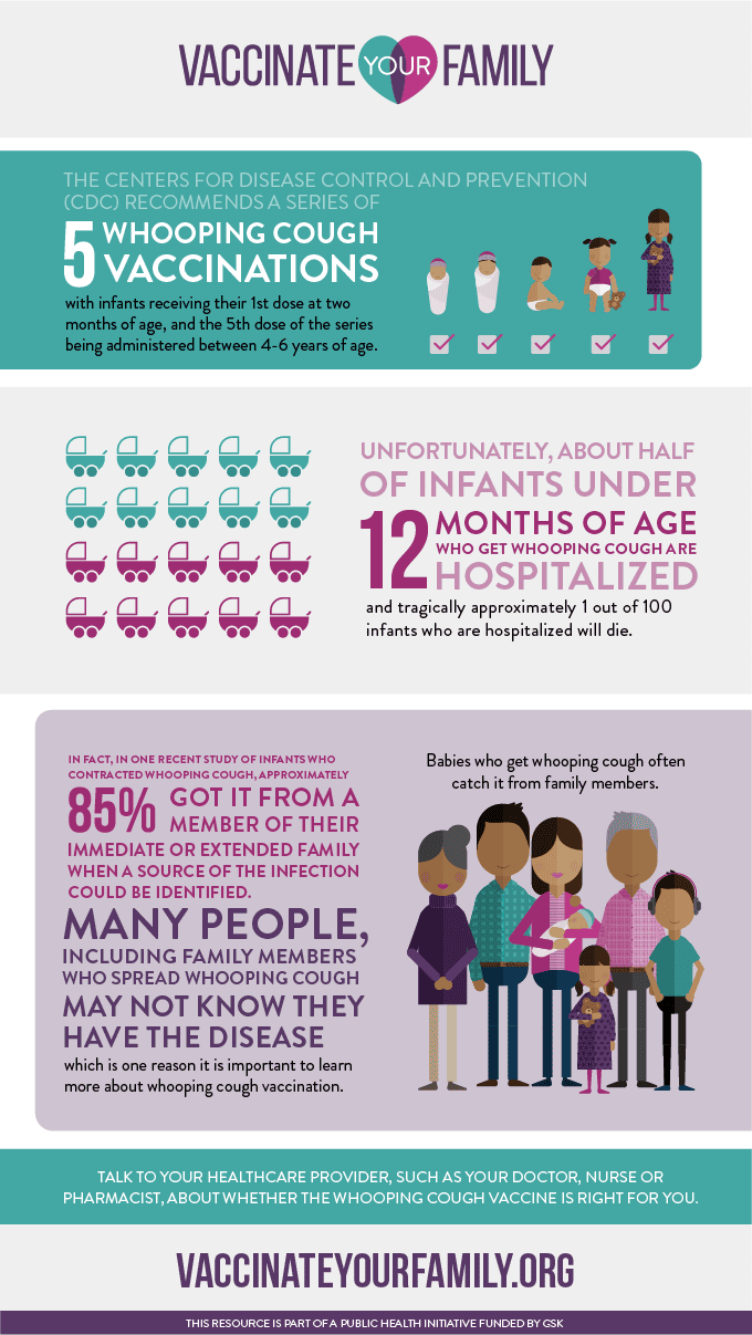 VYF_Full-Infographic