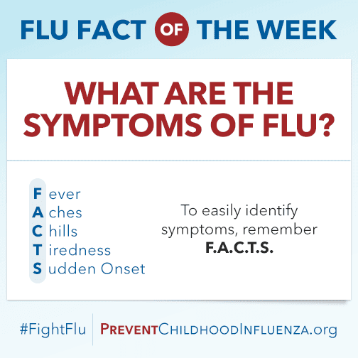 what-are-the-symptoms-of-flu-10-21