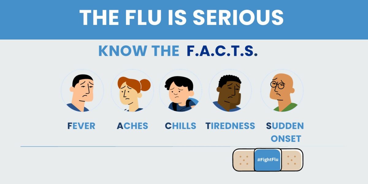 The Flu is Serious ... Know the F.A.C.T.S.