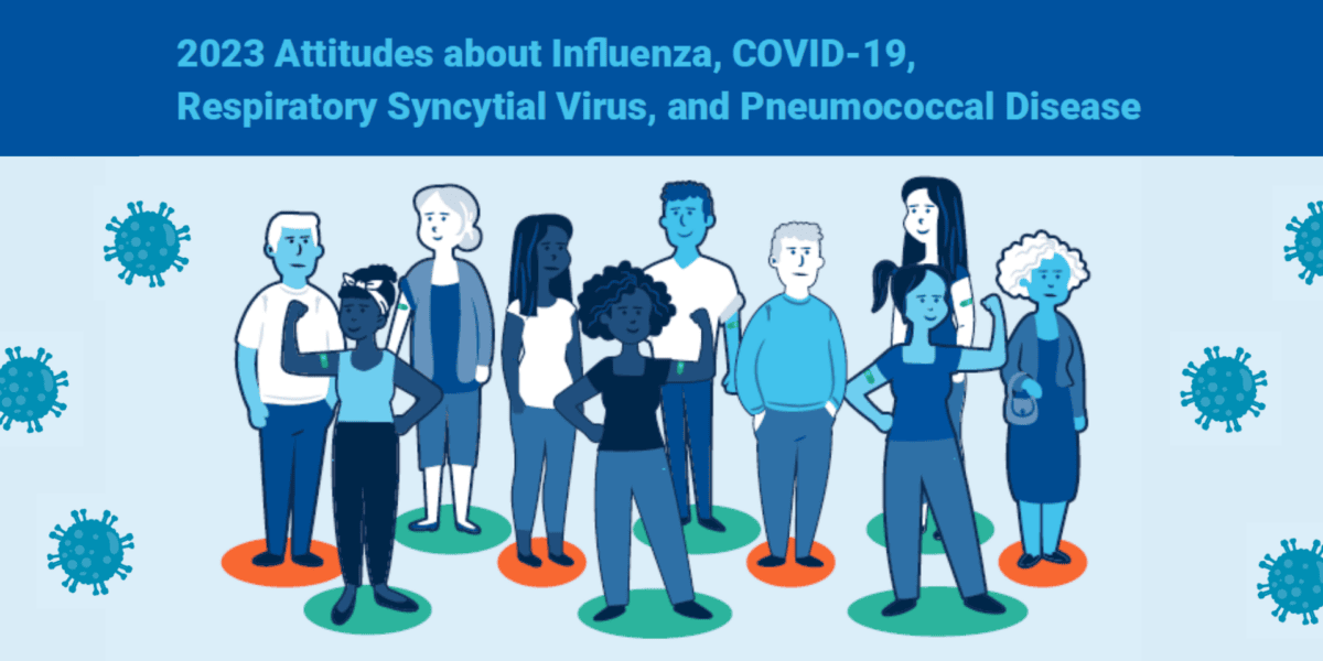 2023 National Survey: Attitudes about Flu, COVID-19, RSV, and Pneumococcal Disease