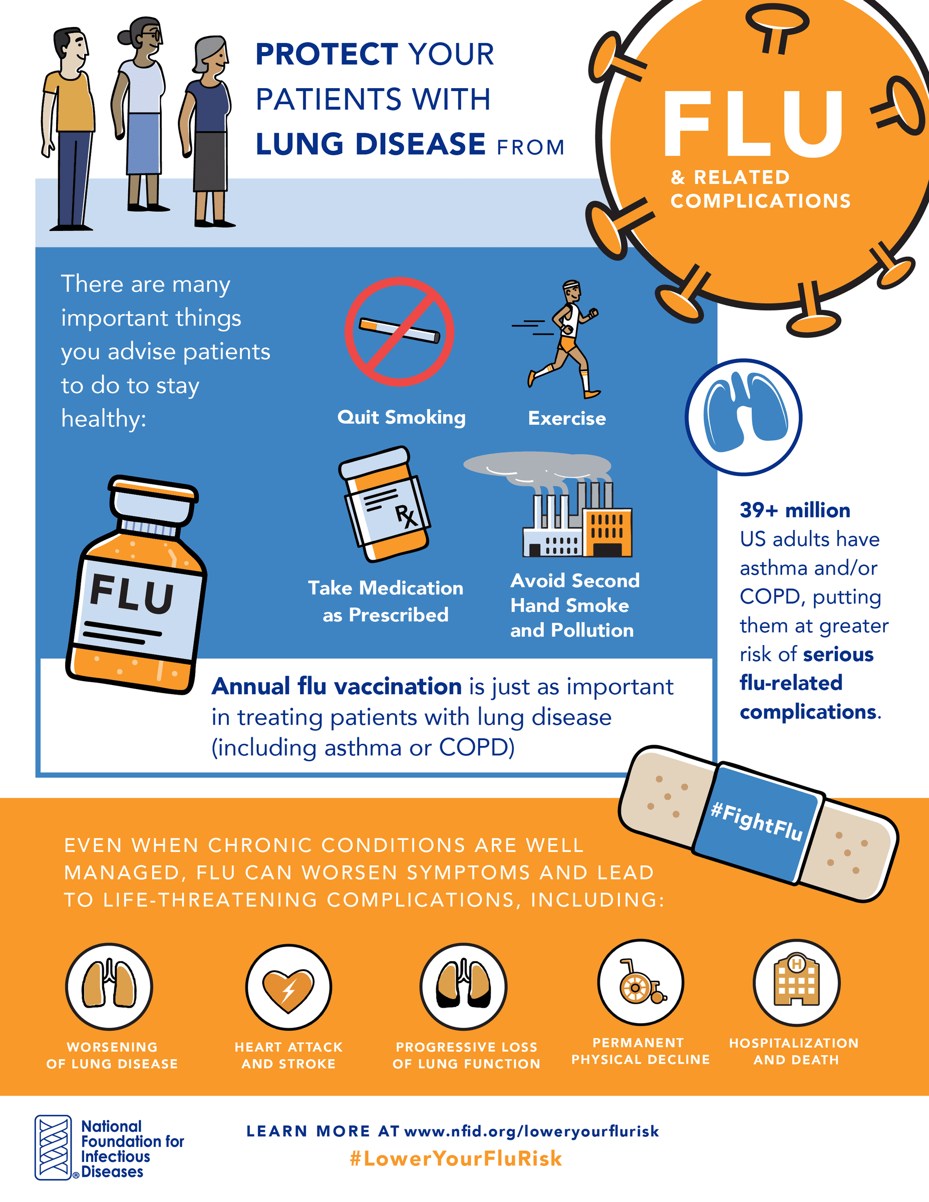 Protect Your Patients with Lung Disease from Flu