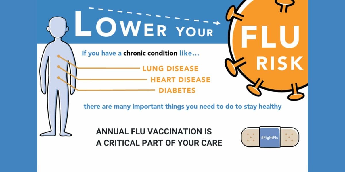 If you have lung disease, heart disease, or diabetes, annual flu vaccination is a critical part of your care