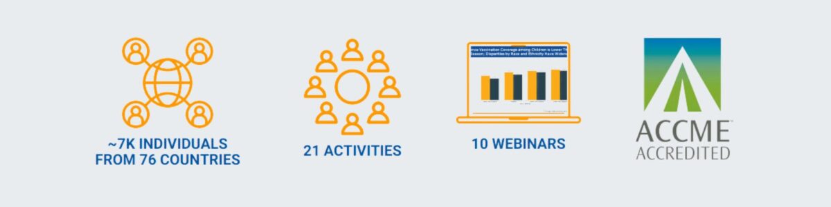 Statistics about NFID Education Programs from the 2024 NFID Impact Report