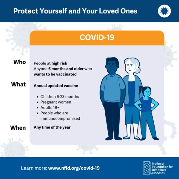 COVID-19 IG