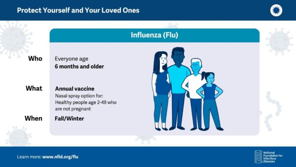Flu X