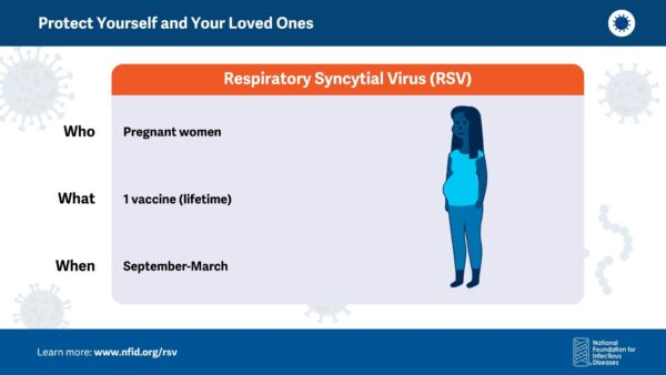 RSV Pregnant X