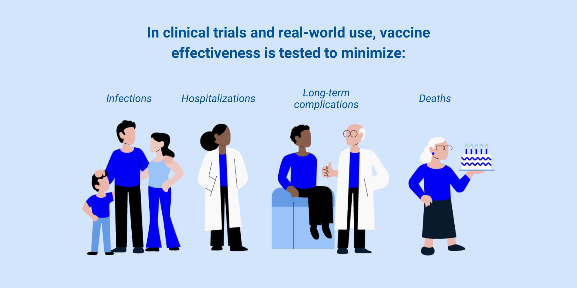 There’s Nothing New About Applying a 'Gold Standard' to Vaccine Trials