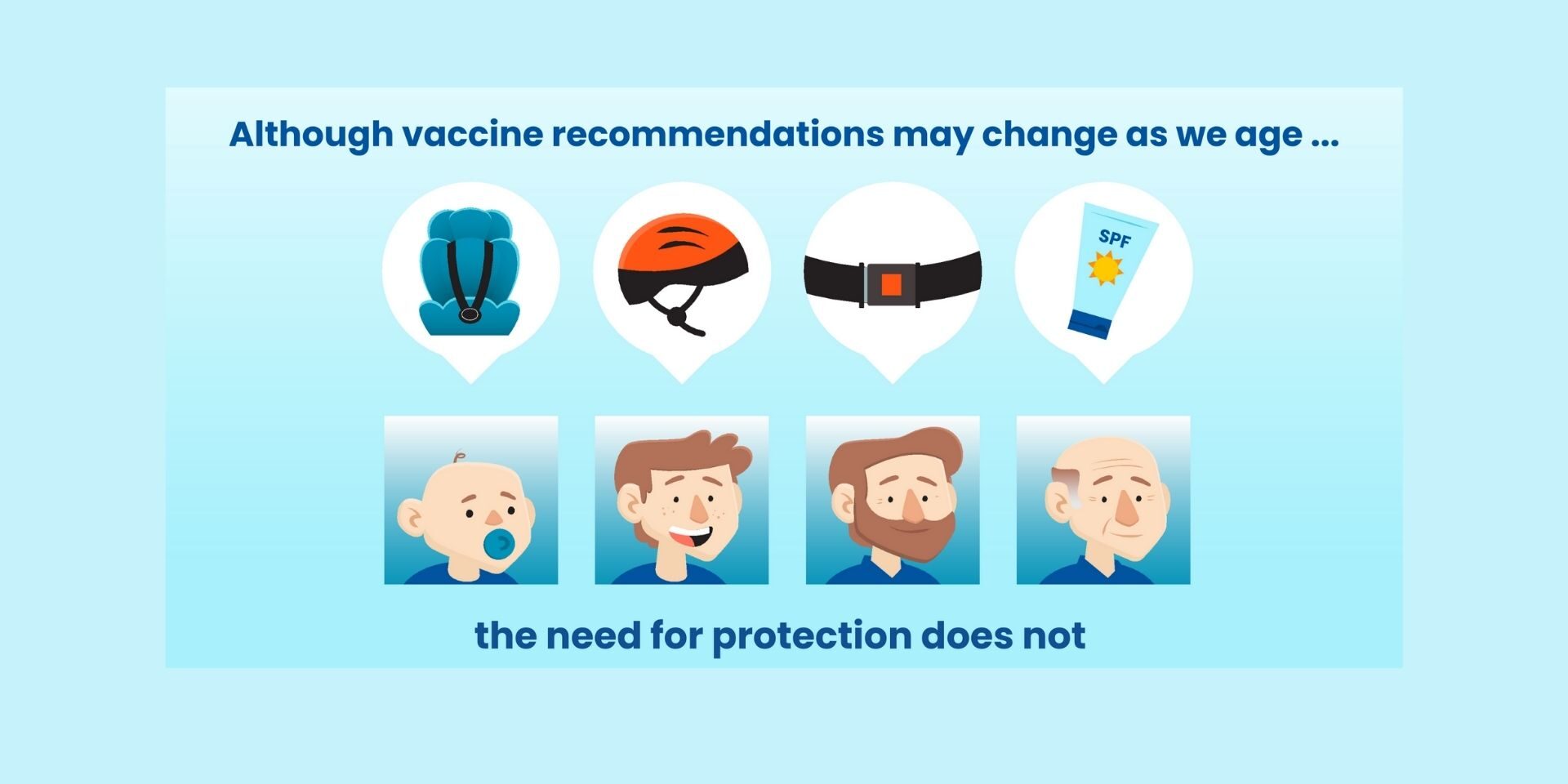Changing-Vaccine-Recommendations-1 更改疫苗建议-1