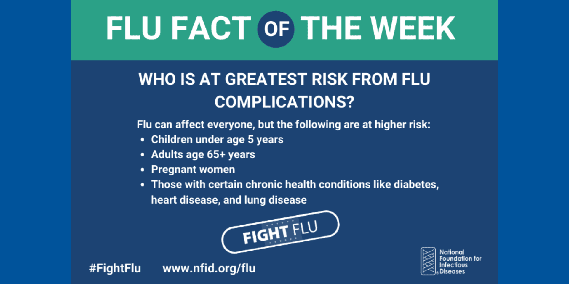 Flu Fact of the Week