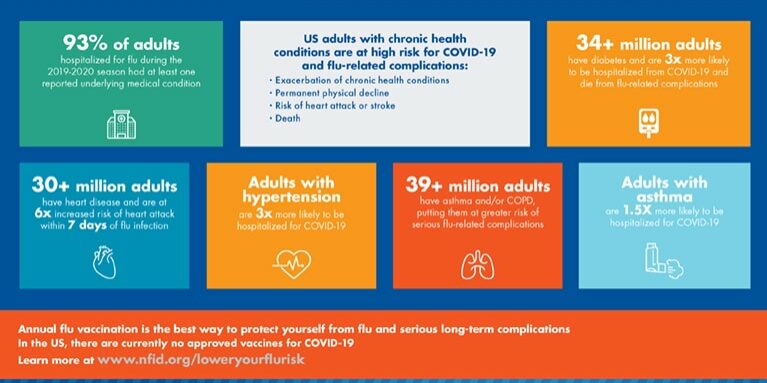 HCP_Infographic_767x512 HCP_Infographic_767x512