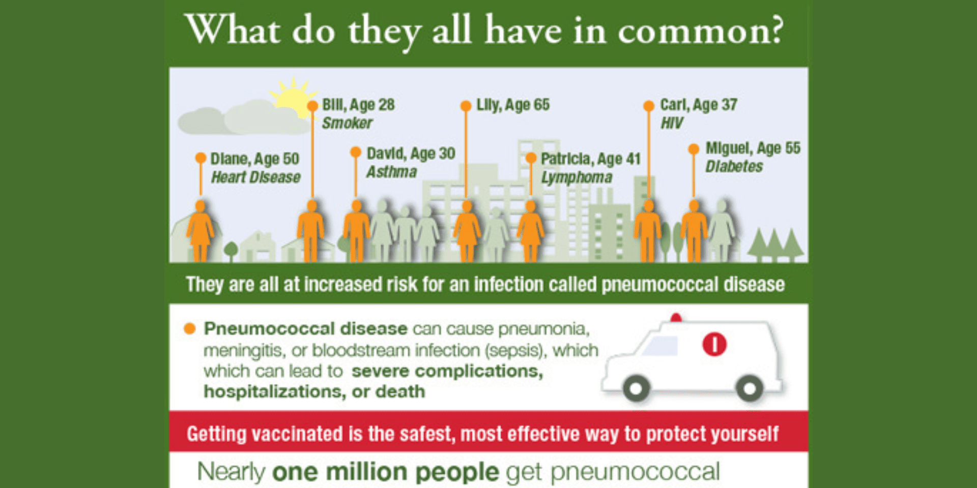 Pneumo Infographic 2015_Featured Image Pneumococcal Disease infographic