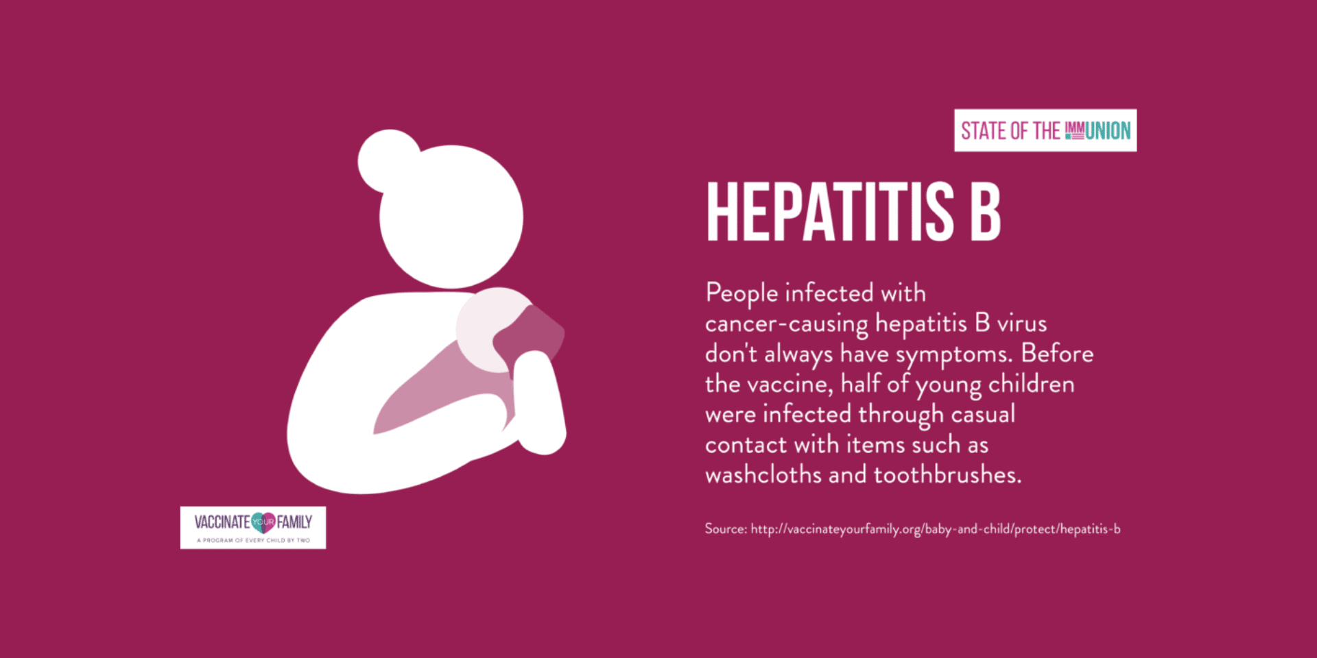 State of the Immunion-Hepb_Featured Image State of the Immunion - Hepatitis B