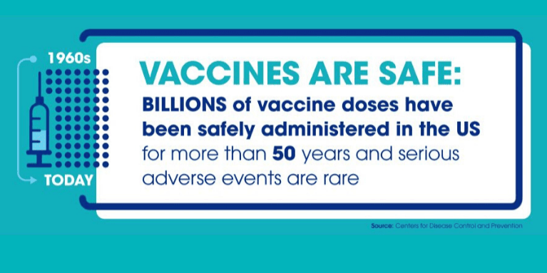 Vaccines-Are-Safe-767x512-1 Vaccine safety monitoring