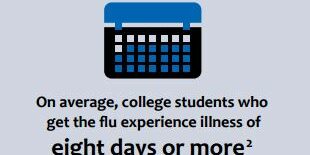 college-flu-stat college-flu-stat