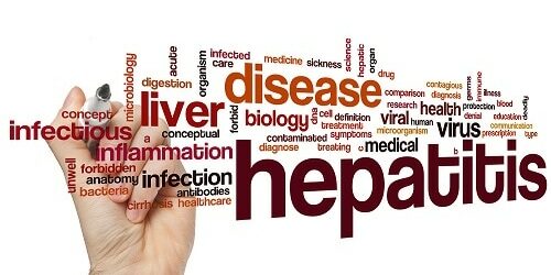 Hepatitis word cloud concept