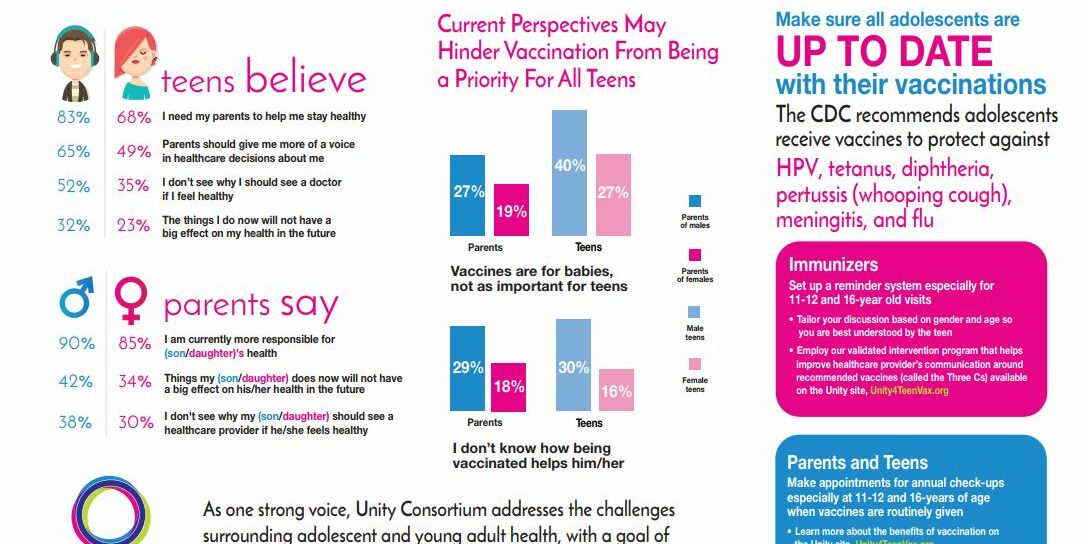 survey-infographic